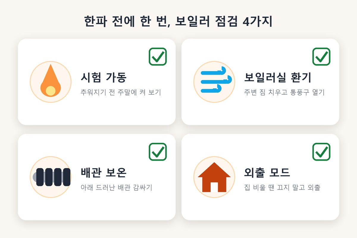 한파 전 보일러 점검 체크리스트: 시험 가동, 환기, 배관 보온, 외출 모드